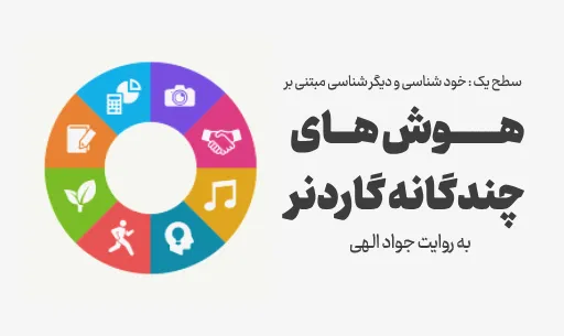دوره خودشناسی با ”هوش های چندگانه گاردنر”