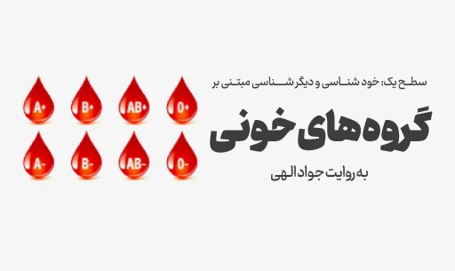 دوره خودشناسی با ”گروه های خونی”