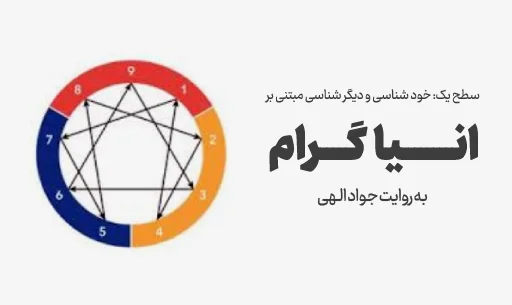 دوره خودشناسی با ” انیاگرام” JEEQ